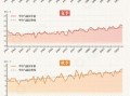 历史时期气候变迁总趋势（历史时期气候变暖还是变冷趋势清晰吗）