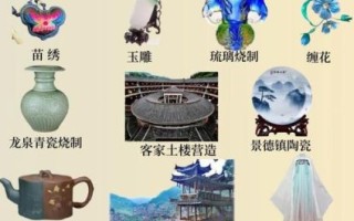 哪有非物质文化遗产（哪有非物质文化遗产，新手一看就懂）
