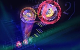 量子计算 超导 玻色（超导量子比特怎么实现玻色编码）