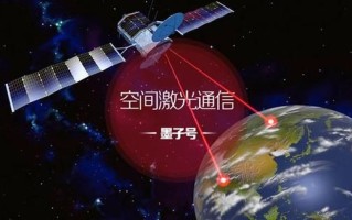 泰州量子计算技术服务招聘（泰州量子计算技术员岗位好找吗）