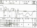 历史气候变迁图片大全（历史气候变迁图解大全）