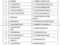 非物质文化遗产规格（非遗项目有哪些规格与级别呢）
