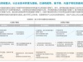 量子计算与智能技术融合（量子智能计算未来会怎样改变生活？）