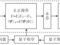 量子计算和量子技术（量子计算机工作原理是什么）