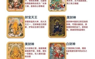 藏地非物质文化遗产（藏地非遗唐卡怎么入门）