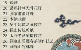 苏州非物质文化遗产全录（苏州非遗全名录新手快速入门指南）