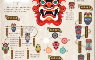 非物质文化遗产延伸文化（“非遗IP化”是做什么的？）