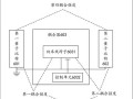 超导量子芯片如何计算（超导量子芯片计算原理入门）