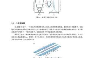 半导超导量子计算（超导量子比特入门怎么学）