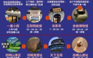 余姚非物质文化遗产名单（余姚非遗名录完整指南）