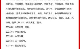 北辰非物质文化遗产（北辰非遗代表作名录在哪看）