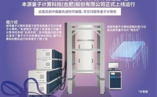 第一代自主超导量子计算机（中国首台超导量子计算机名字揭秘）
