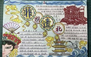 手抄报非遗物质文化遗产（小学生手抄报非遗文化素材怎么选）