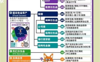 资产上链（资产上链是什么）