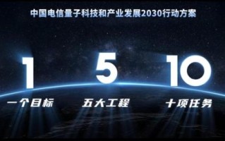 超导量子计算云平台网址（超导量子计算云平台网址是什么）