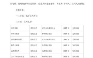 非物质文化遗产推广（非遗进校园活动方案怎么写）