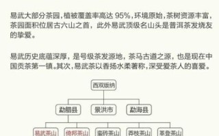 勐海县历史气候变迁图片（勐海县历史气候变迁图解）