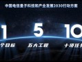 天衍504超导量子计算机发布（天衍504超导量子计算机发布日期什么时候）