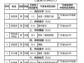 非物质文化遗产 谱系（非遗谱系怎么查详细步骤）