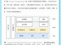 我国超导量子计算云（我国超导量子计算云平台怎么用）