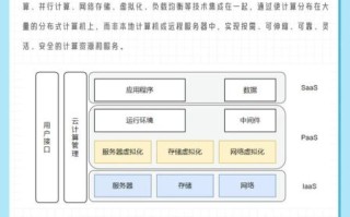 我国超导量子计算云（我国超导量子计算云平台怎么用）