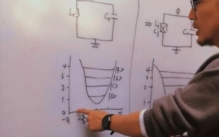 超导量子芯片计算（超导量子芯片工作原理及入门图解）