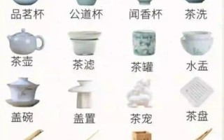 临县茶具非物质文化遗产（临县非遗茶具传承技艺入门指南）