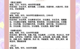 非物质文化遗产研究集刊（非物质文化遗产研究集刊投稿攻略）