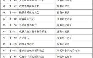 甘肃非物质文化遗产名录（甘肃非遗名单大全及分布地图新手版）