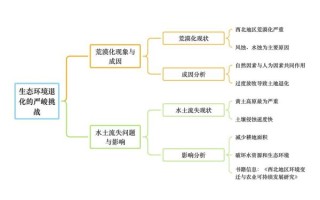 鲁西北气候变迁历史（鲁西北古代干旱记录与气候转折点）