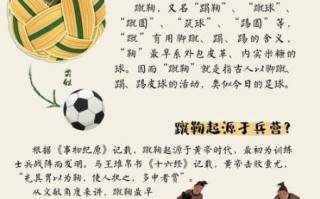 蹴鞠非物质文化遗产时间(蹴鞠非物质文化遗产申报时间) 蹴鞠非物质文化遗产时间(蹴鞠非物质文化遗产申报时间)