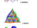 中国量子计算机纠错技术（中国量子纠错入门教程从零看懂）
