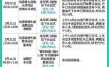龙舟 非物质文化遗产（龙舟非物质文化遗产申请流程新手必读）