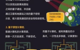 量子计算技术解析（量子计算技术如何改变世界）