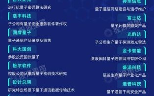 韩国超导量子计算（韩国超导量子计算技术进展）