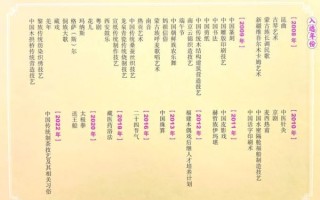 和顺非物质文化遗产（和顺非遗有哪些？一文看懂县级到国家级宝藏）