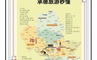 承德满乡非物质文化遗产（承德满乡非遗体验游攻略）