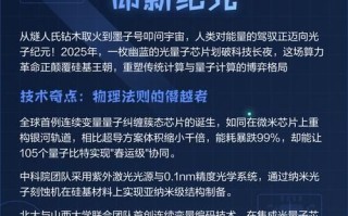 超导电路量子计算 书籍（零基础学超导量子芯片用什么书）