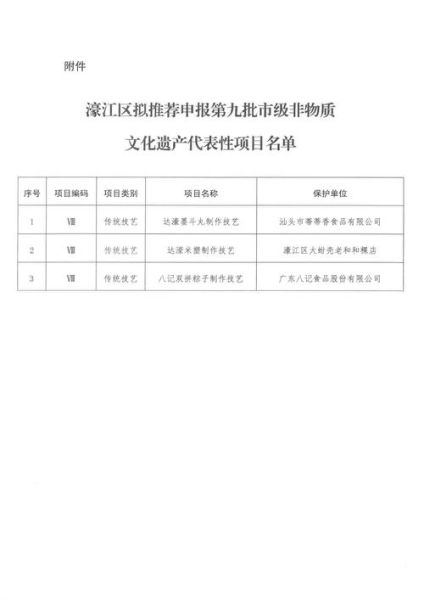 查询非物质文化遗产（如何在线查询国家级非遗名录2025）-第1张图片-八三百科