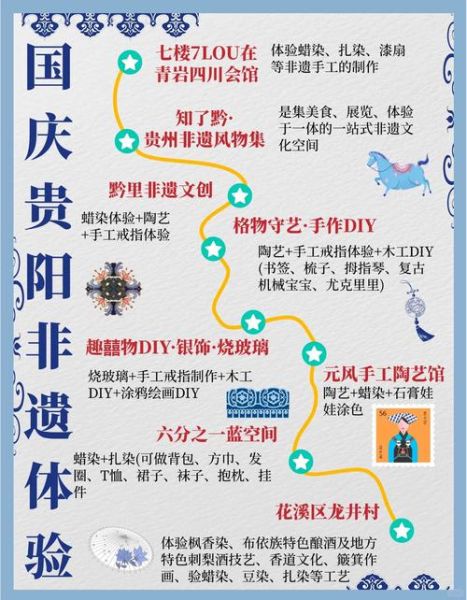 仁怀非物质文化遗产产业（仁怀非遗体验馆怎么玩才能不虚此行）-第1张图片-八三百科