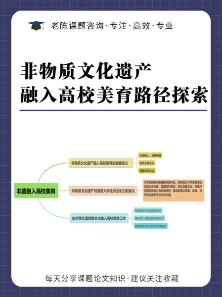 非物质文化遗产升级（非物质文化遗产升级有哪些新路径）-第1张图片-八三百科