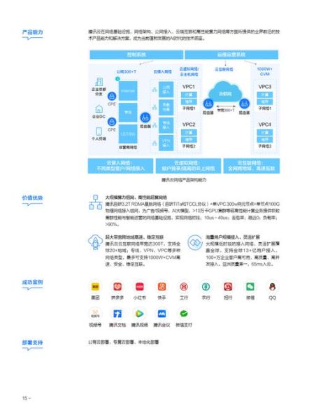 原生云（原生云是什么）-第3张图片-八三百科