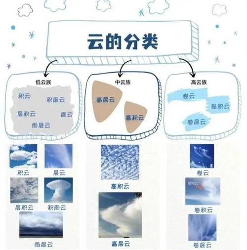 原生云（原生云是什么）-第1张图片-八三百科