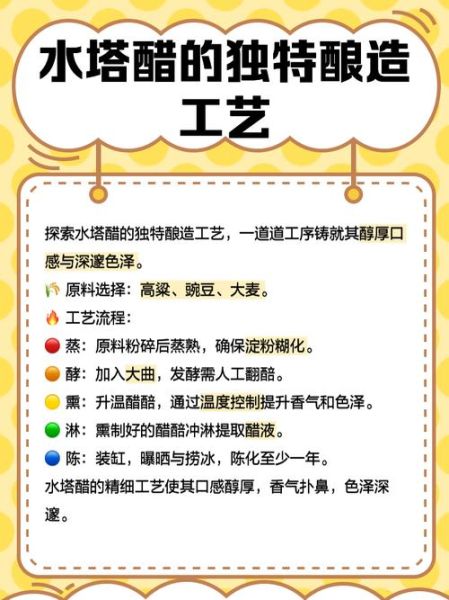 非物质文化遗产 醋（非物质文化遗产醋的做法详解）-第1张图片-八三百科