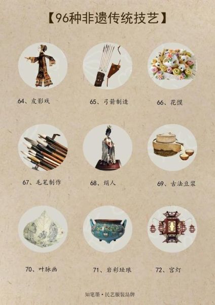 文化遗产 非物质文化遗产（中国非物质文化遗产有哪些新手入门）-第2张图片-八三百科