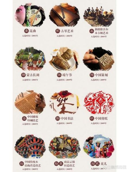 非物质文化遗产文化载体（非遗传承有哪些文化载体？）-第1张图片-八三百科