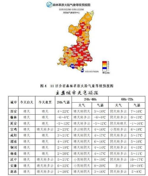 古代西安气候变迁历史（古代西安气候变迁史）-第1张图片-八三百科