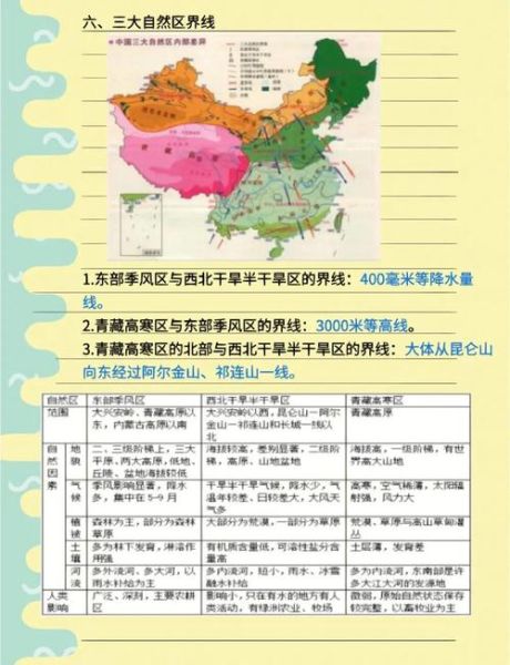 历史中国气候变迁大势（历史中国气候变迁大势全景速览）-第1张图片-八三百科