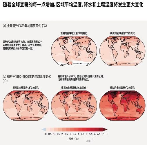 气候变迁历史周期变化（气候变迁历史周期多久一次）-第1张图片-八三百科