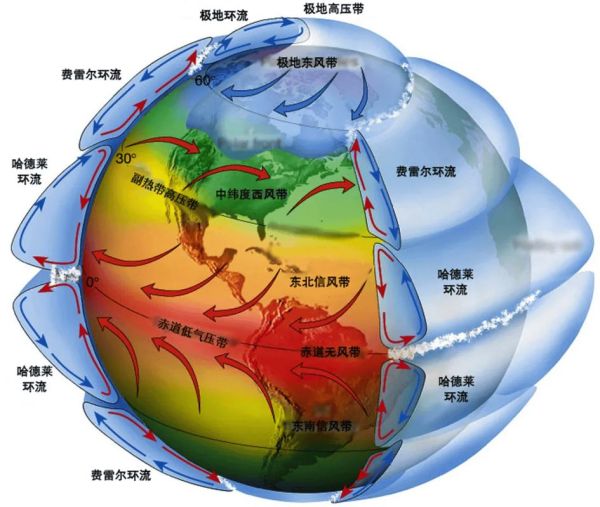 西方国家的历史气候变迁（西方国家历史气候变迁的影响有哪些）-第2张图片-八三百科